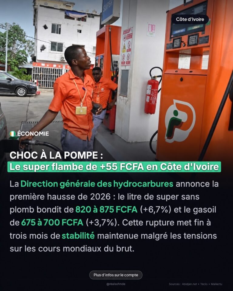 Carburants en Afrique de l&rsquo;Ouest : une disparité tarifaire interroge la souveraineté économique