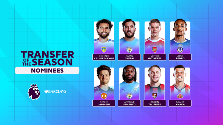 Antoine Semenyo brille en Premier League et vise le titre de transfert de la saison