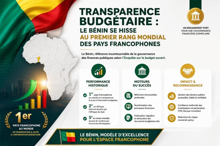 Le Bénin, leader mondial de la transparence budgétaire pour la zone francophone