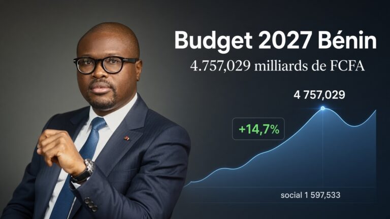 Budget 2027 au Bénin : 4 757 milliards FCFA suffiront-ils à transformer durablement l&rsquo;économie ?
